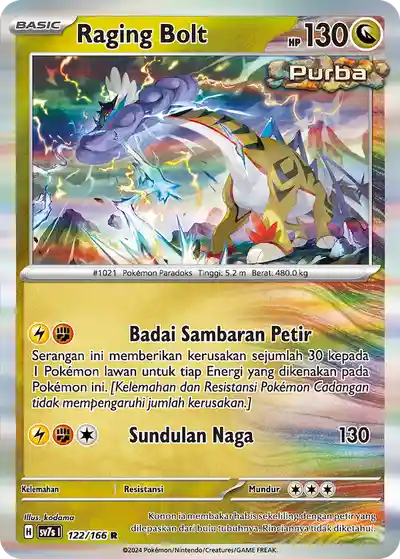 Raging Bolt