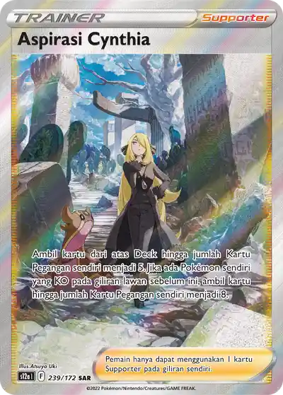 Aspirasi Cynthia