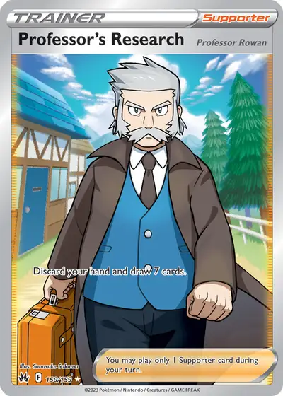 Penelitian Profesor