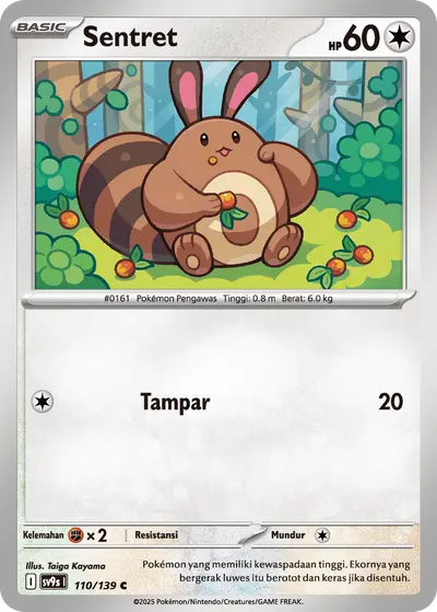 Sentret